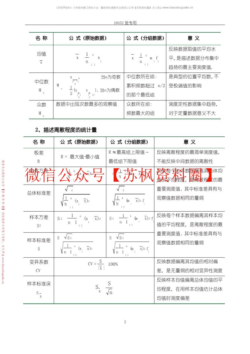 医药数理统计方法